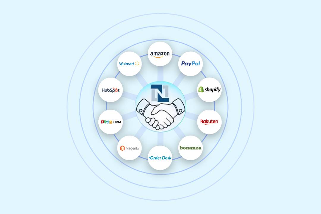 NetSuite Integration