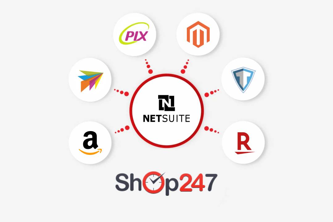 NetSuite Integration